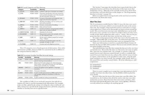 System Programming in Linux: A Hands-On Introduction - фото 3
