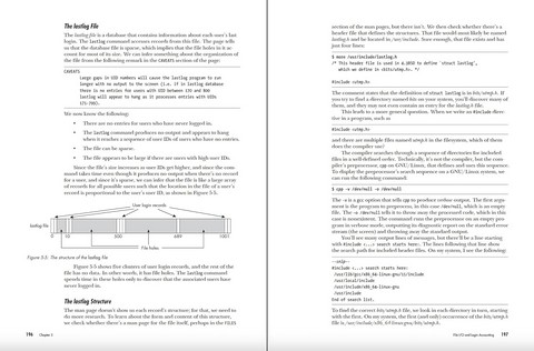 System Programming in Linux: A Hands-On Introduction - фото 5