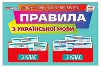 Правила з української мови. 2-3 клас. Демонстраційний матеріал - Школьный набор карточек