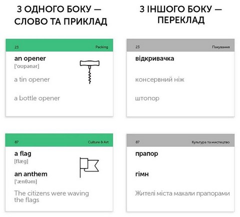 Travel English. Картки для вивчення англійських слів - фото 4