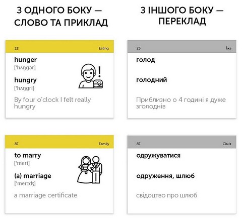 B1.1 Intermediate. Картки для вивчення англійських слів - фото 4