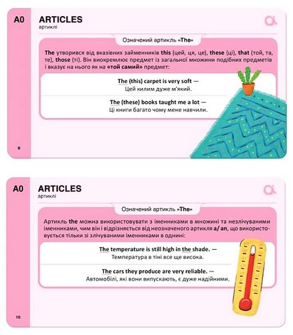 English Grammar. Картки для вивчення граматики - фото 3