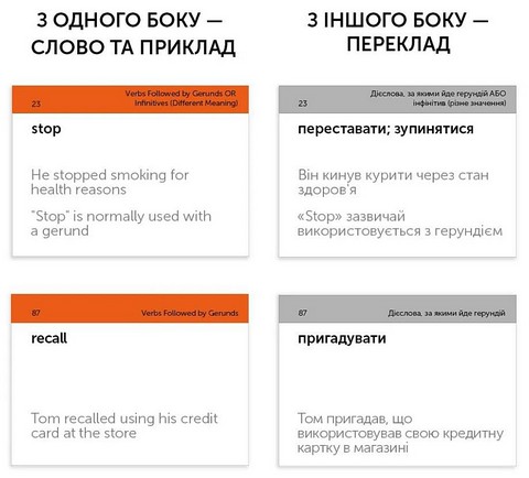 Gerund and Infinitive. Volume 1. 105 Cards - фото 3