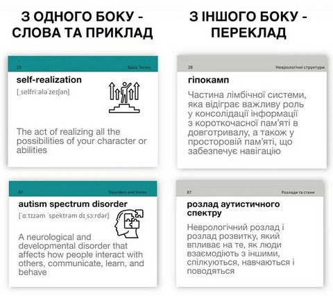 English Psychology. 105 Cards - фото 3