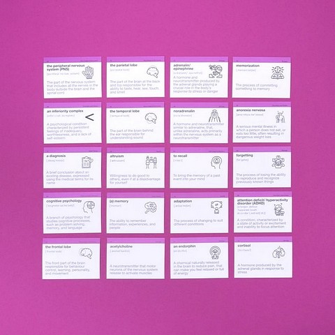 English Psychology. 105 Cards - фото 4