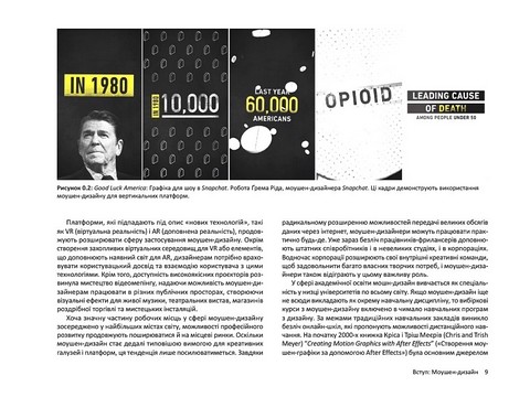 Дизайн для анімації. Основи та техніки моушен-дизайну - фото 3