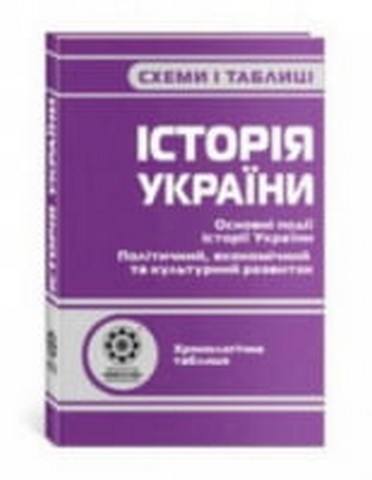 Схеми і таблиці. Історія України. Хронологічна таблиця