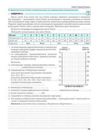 Географія. 8 клас. Практикум до модельної навчальної програми С. Запотоцького - фото 7