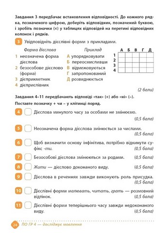 Зошит навчальних досягнень з української мови. 7 клас - фото 4