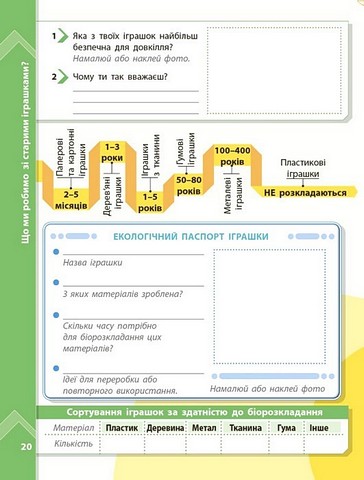 STEM-старт. Дослідження. Хімічна наука. Мої іграшки. 1-4 класи. Зошит проєктів - фото 8