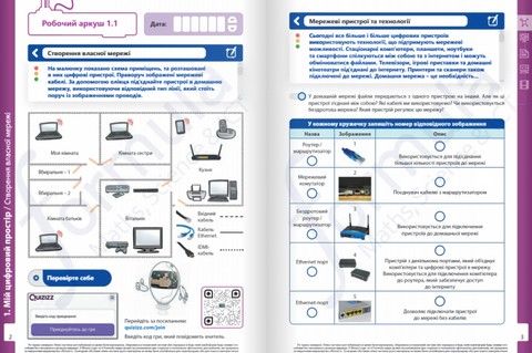 Інформатика. 7 клас. Робочий зошит - фото 2
