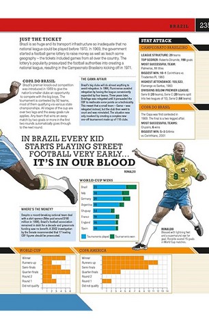 The Football Book: The Teams, The Rules, The Leagues,  The Tactics - фото 13