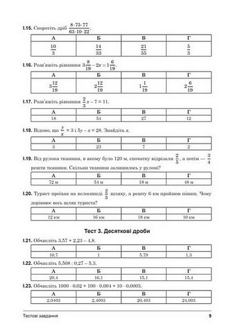ЗНО/НМТ 2024. Математика. Навчально-методичний посібник для підготовки до ДПА, ЗНО/НМТ - фото 6