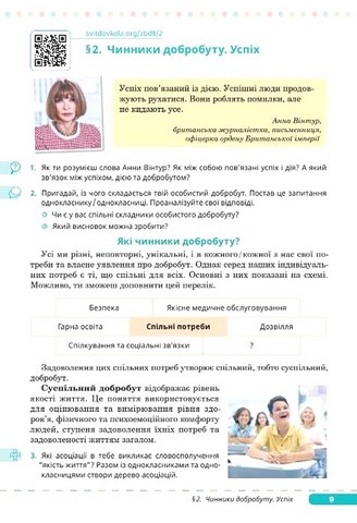 Здоровя, безпека та добробут. 8 клас. Підручник. Інтегрований курс - фото 7