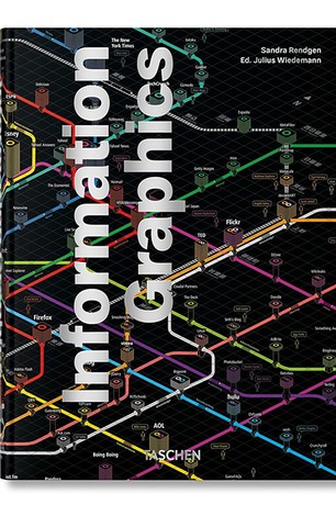 Information Graphics. 45th Ed