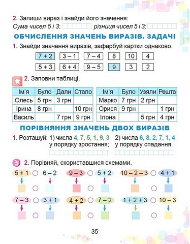 Математика. 1 клас. Робочий зошит - фото 6
