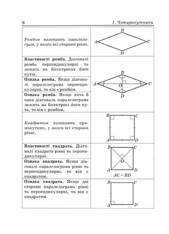 Вчимося розв’язувати задачі з геометрії. 8 клас - фото 4