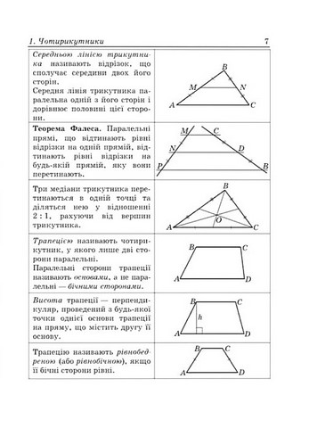 Вчимося розв’язувати задачі з геометрії. 8 клас - фото 5