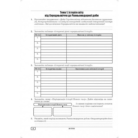 Історія: Україна і світ 8 (інтегрований курс): робочий зошит для 8 класу НУШ до модельної навчальної програми Варіант 2 (автори Власова Н.С. та ін.) - фото 3