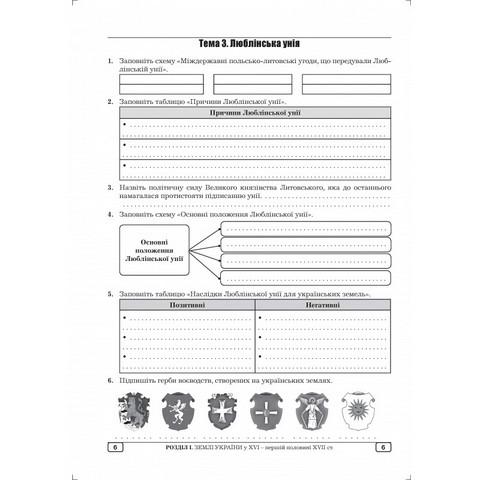 Історія України: робочий зошит для 8 класу НУШ до модельної навчальної програми (автори Бурлака О.В. та ін.) - фото 4