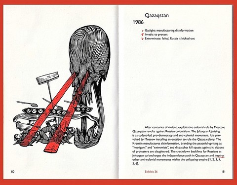 Russian Colonialism 101. Четвертий наклад - фото 5