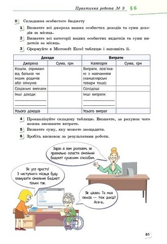 Підприємництво і фінансова грамотність. 8 клас. Підручник - фото 5