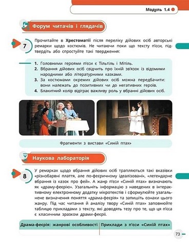 Українська мова, українська та зарубіжна літератури. 8 клас. Підручник. Інтегрований курс. Частина 1 - фото 7