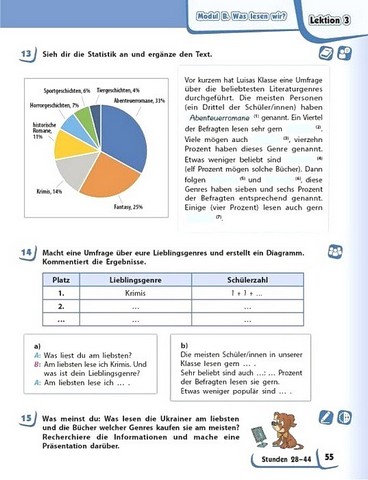 Німецька мова. 8 клас. Підручник Deutsch mit Truffel! - фото 9