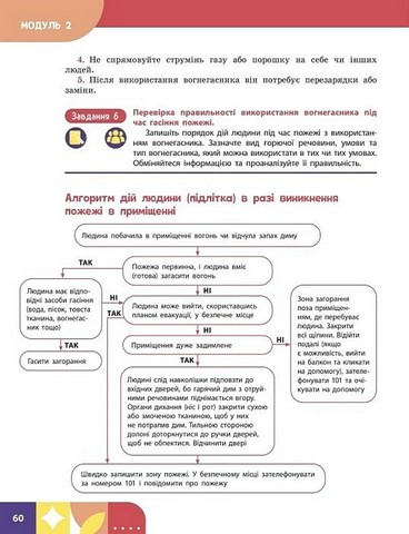 Здоровя, безпека та добробут. 8 клас. Підручник. Інтегрований курс - фото 2