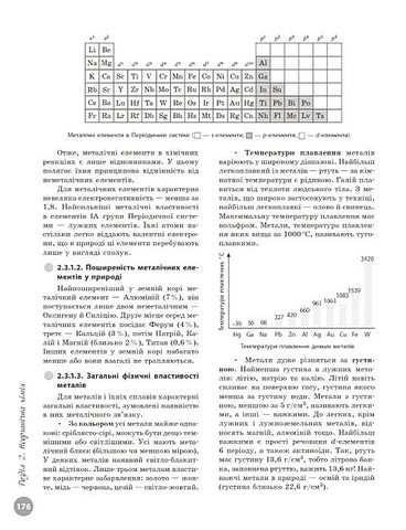 НМТ 2026. Хімія. Повний курс підготовки до НМТ - фото 8
