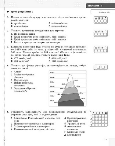 Географія. 7 клас. Поточне та підсумкове оцінювання за групами результатів - фото 5