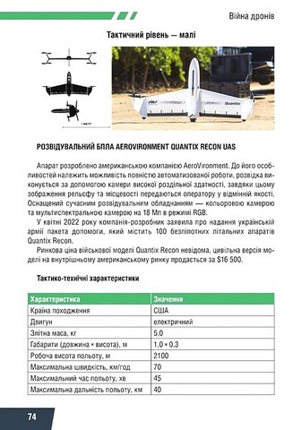 Війна дронів. Безпілотники в російсько-українській війні - фото 6