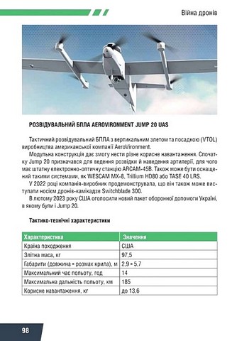 Війна дронів. Безпілотники в російсько-українській війні - фото 7