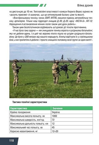 Війна дронів. Безпілотники в російсько-українській війні - фото 8