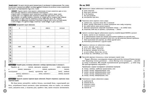 НМТ 2026. Українська мова. Повний курс підготовки - фото 2