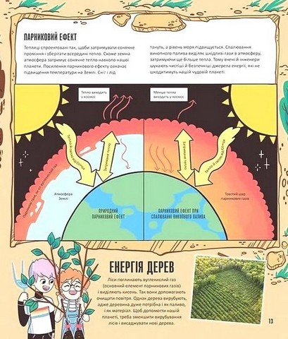 Енергія. Наука довкола нас - фото 11