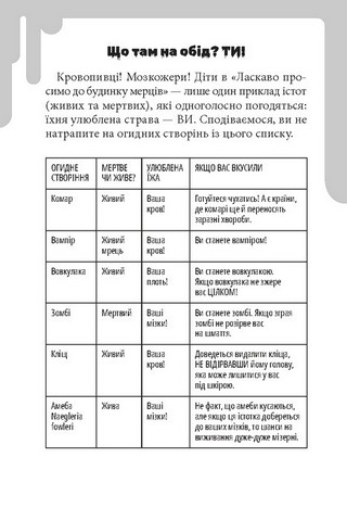 Дрижаки. Ласкаво просимо до будинку мерців - фото 6