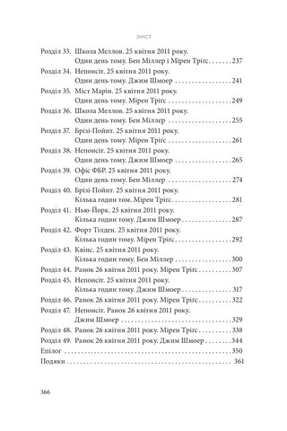 Неспокій душі - фото 4