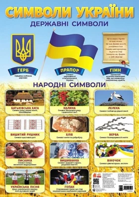 Навчальні плакати. Символи України