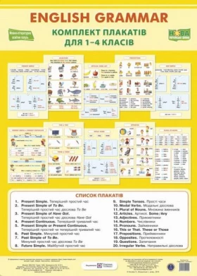 Англійська граматика. Комплект плакатів для 1-4 класів
