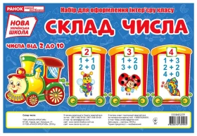 Склад числа. Набір для оформлення інтер'єру класу