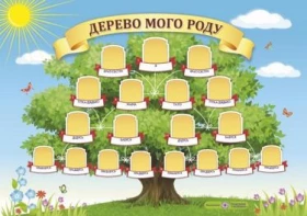 Дерево мого роду + таблиця-порадник