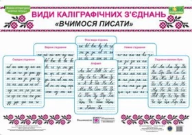 Комплект таблиць. Види каліграфічних з'єднань. Вчимося писати