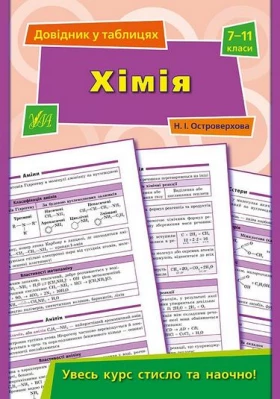 Хімія. 7-11 класи