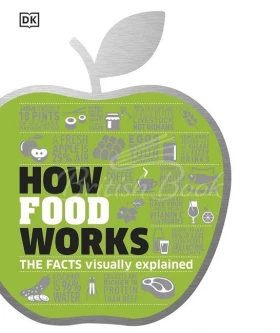 How Food Works: The Facts Visually Explained