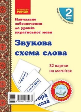 НУШ 2 кл. Картки на магнітах. Укр. мова. Звукова схема слова до будь-якого підручника (Укр)