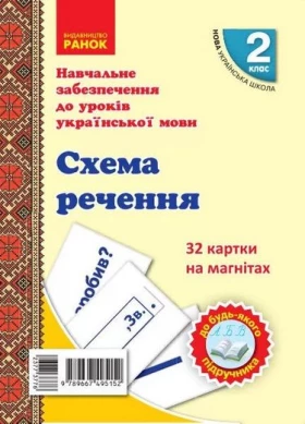 НУШ 2 кл. Картки на магнітах. Укр. мова. Схема речення до будь-якого підручника (Укр)
