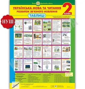 Таблиці Українська мова та читання 2 клас Розвиток зв'язку язного мовлення НУШ Авт: Будна Н. Вид: Богдан