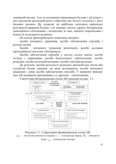 Артилерійське озброєння і боєприпаси. Навчальний посібник - фото 4
