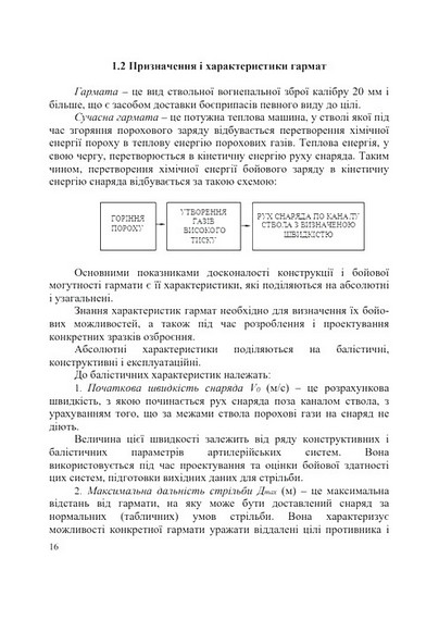 Артилерійське озброєння і боєприпаси. Навчальний посібник - фото 5